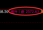 甲醇期货:试仓低点,精准展开强势反弹