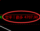 1月24日,甲醇+沥青+乙二醇:精准规则化(系统策略)复盘汇总