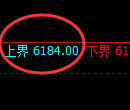 纸浆期货:试仓高点,精准展开极端回落