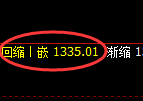 玻璃期货:4小时高点,精准展开振荡回落