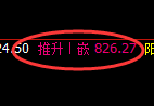 铁矿石期货:试仓低点,精准展开强势反弹