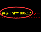 2月14日,焦煤+铁矿石+甲醇:精准规则化(系统策略)复盘汇总