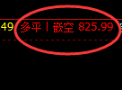 2月14日,焦煤+铁矿石+甲醇:精准规则化(系统策略)复盘汇总