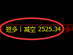 2月14日,焦煤+铁矿石+甲醇:精准规则化(系统策略)复盘汇总