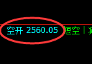2月14日,焦煤+铁矿石+甲醇:精准规则化(系统策略)复盘汇总
