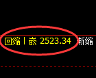 甲醇期货:4小时周期,精准展开宽幅洗盘