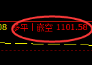 2月14日,焦煤+铁矿石+甲醇:精准规则化(系统策略)复盘汇总