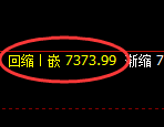 聚丙烯期货:4小时周期,精准展开振荡洗盘