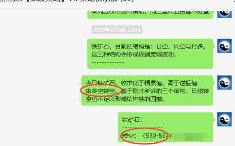 2月17日：铁矿石：VIP精准策略（短空）跟踪利润突破30点