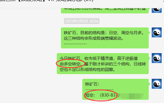 2月17日：铁矿石：VIP精准策略（短空）跟踪利润突破30点