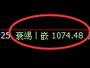 焦煤期货:日线低点,精准展开积极反弹