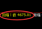 乙二醇期货:日线低点,精准展开强势拉升