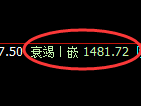 纯碱期货:日线高点,精准展开振荡回落