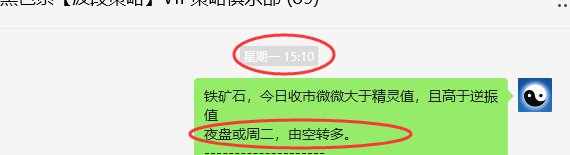 2月21日，铁矿石：VIP精准策略（短多）跟踪利润突破39点