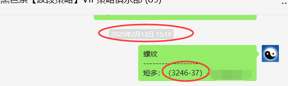 2月21日，螺纹：VIP精准策略（短多）跟踪利润突破112点