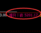 PTA期货:回补高点,精准展开单边大幅回落
