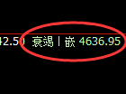 乙二醇期货:4小时高点,精准展开快速回落