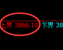 沥青期货:试仓高点,精准展开单边极端下行