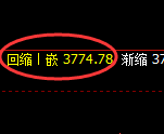 沥青期货:试仓高点,精准展开单边极端下行