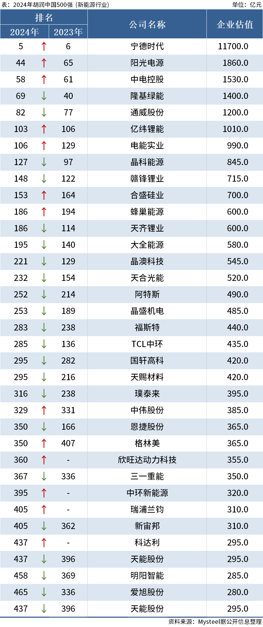 企业微信截图_17404688085421