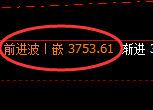 沥青期货:日线周期,精准延续弱势调整