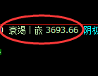 沥青期货:日线周期,精准延续弱势调整