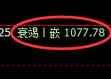 焦煤期货：4小时低点，精准展开积极反弹