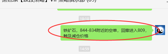2月26日,铁矿石:VIP精准策略(短空)跟踪利润突破33点