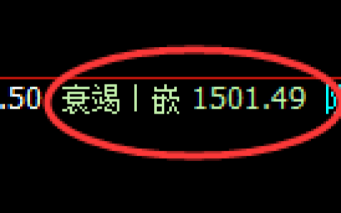 纯碱期货：4小时低点，精准 展开极端强势反弹
