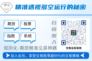 2月28日,菜粕+甲醇+沥青:精准规则化(系统策略)复盘汇总
