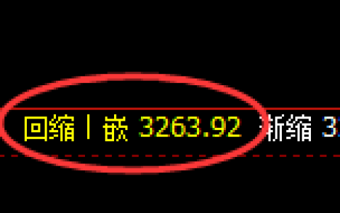 燃油期货：修正低点，精准展开振荡回升