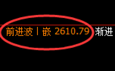 菜粕期货：4小时高点，精准展开单边极端下行