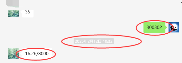 同有科技 300302:VIP短线策略,每股收获5元