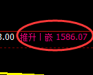 纯碱期货：日线高点，精准展开大幅单边回落