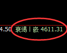 乙二醇期货:日线低点,精准展开强势回升