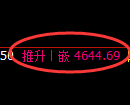 乙二醇期货:日线低点,精准展开强势回升