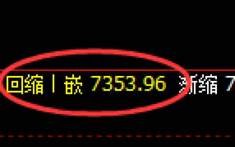 聚丙烯期货：回补低点，精准展开积极回升