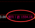 纯碱期货:日线高点,精准展开快速回落
