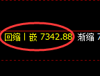 聚丙烯期货:试仓高点,精准展开极端快速回落