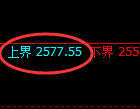 菜粕期货:试仓高点,精准展开积极回落