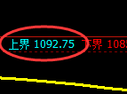 焦煤期货：试仓高点，精准展开单边极端回落