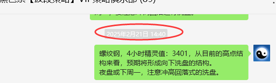 3月5日,螺纹:VIP精准策略(短空)跟踪利润完成近100点