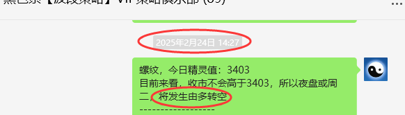 3月5日,螺纹:VIP精准策略(短空)跟踪利润完成近100点
