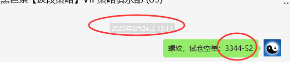 3月5日,螺纹:VIP精准策略(短空)跟踪利润完成近100点