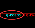 乙二醇期货:4小时周期,精准展开极端调整