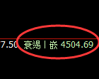 乙二醇期货:4小时周期,精准展开极端调整