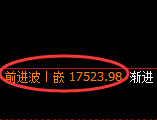 橡胶期货:日线低点,精准展开强势反弹