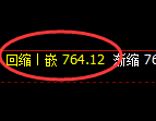 铁矿石期货：修正高点，精准展开深度跳水
