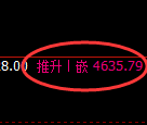 液化气期货:4小时高点,精准展开快速洗盘