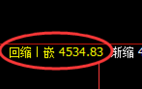 乙二醇期货：4小时低点，精准展开振荡回升